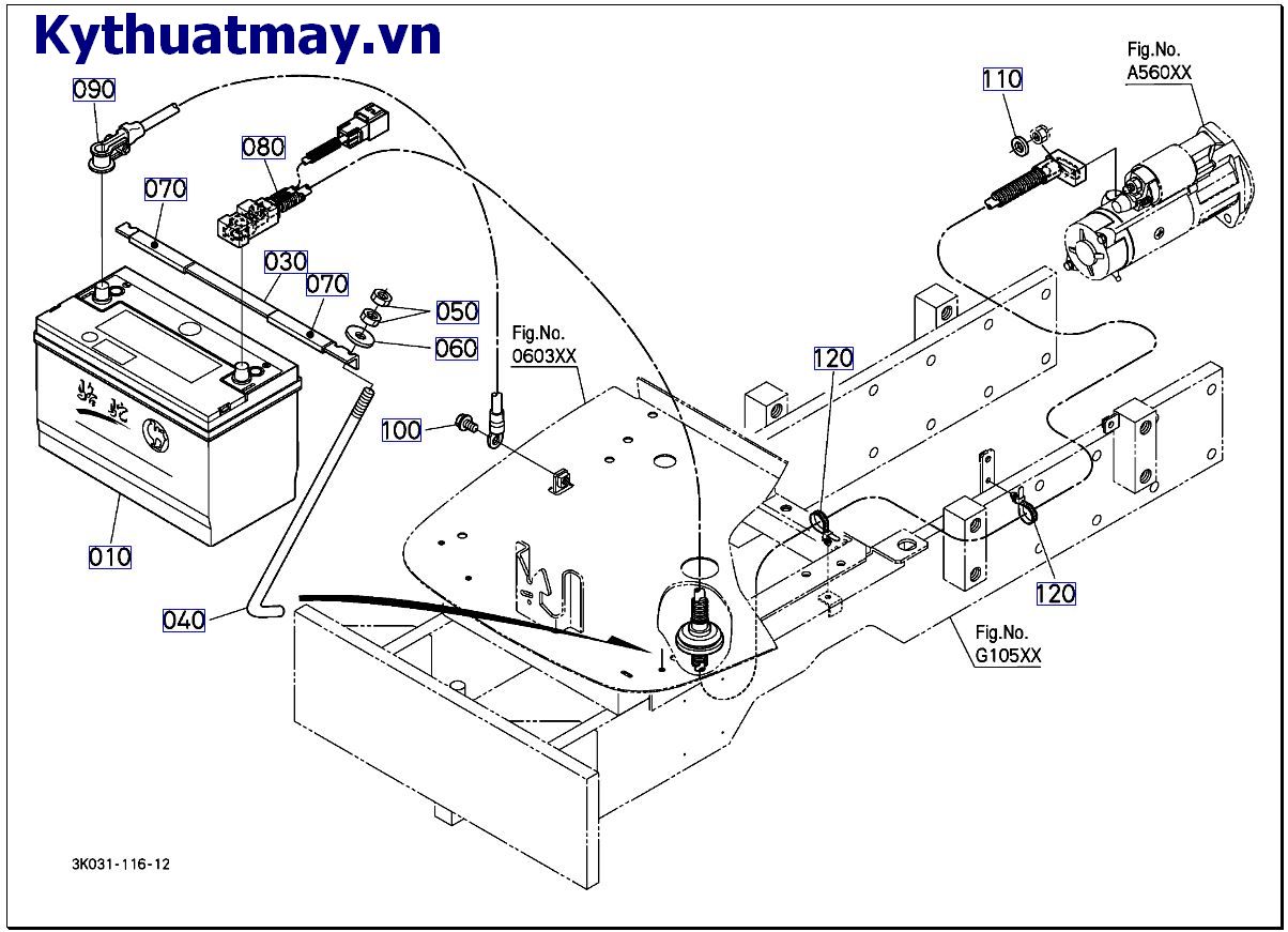 Ắc quy